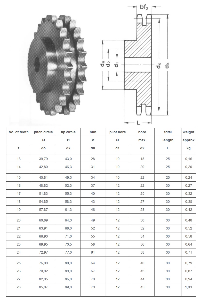 asa duplex kedjehjul 35B-2 teknisk tabell