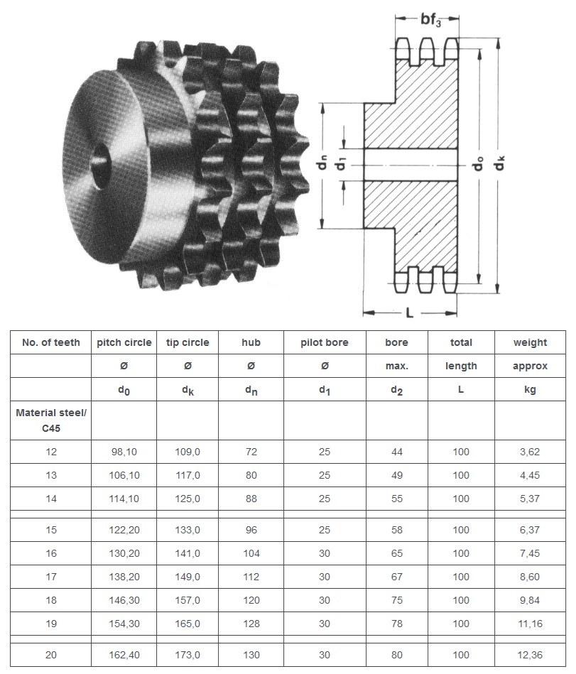 asa triplex kedjehjul 80B-3 teknisk tabell