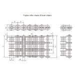 Precisionsrullkedja med kort delning i A-serien