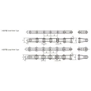 transportörkedja med dubbla steg