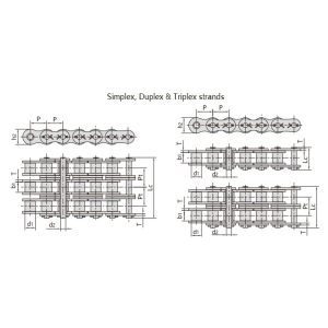 Rullkedja av kotterad typ för tunga serier