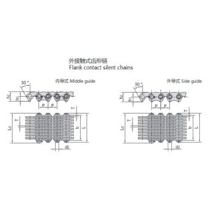 inverterad tandkedja