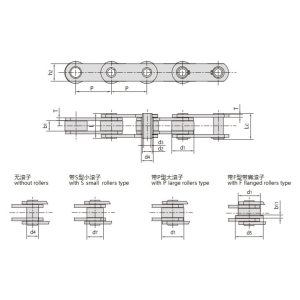 transportörkedja med ihåligt stift i mc-serien