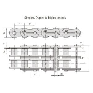 kedja för oljefält