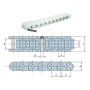 plastrullkedja med kort delning