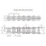 Rullkedjor för tunga fordon