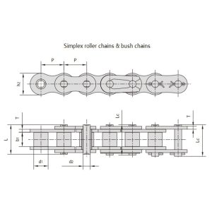 Rullkedjor för tunga fordon