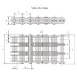 Rullkedjor för tunga fordon