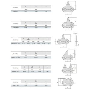 Kedja med vass topp i rostfritt stål