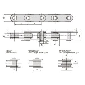 Transportörkedja med ihåligt stift i zc-serien