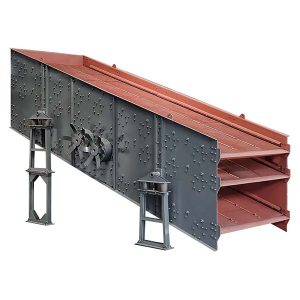 cirkulär vibrerande skärm